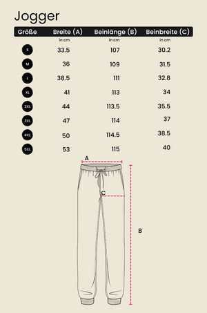 Sweat Pants - Raw Energy