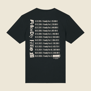 T-Shirt - Friendly Fire on Tour